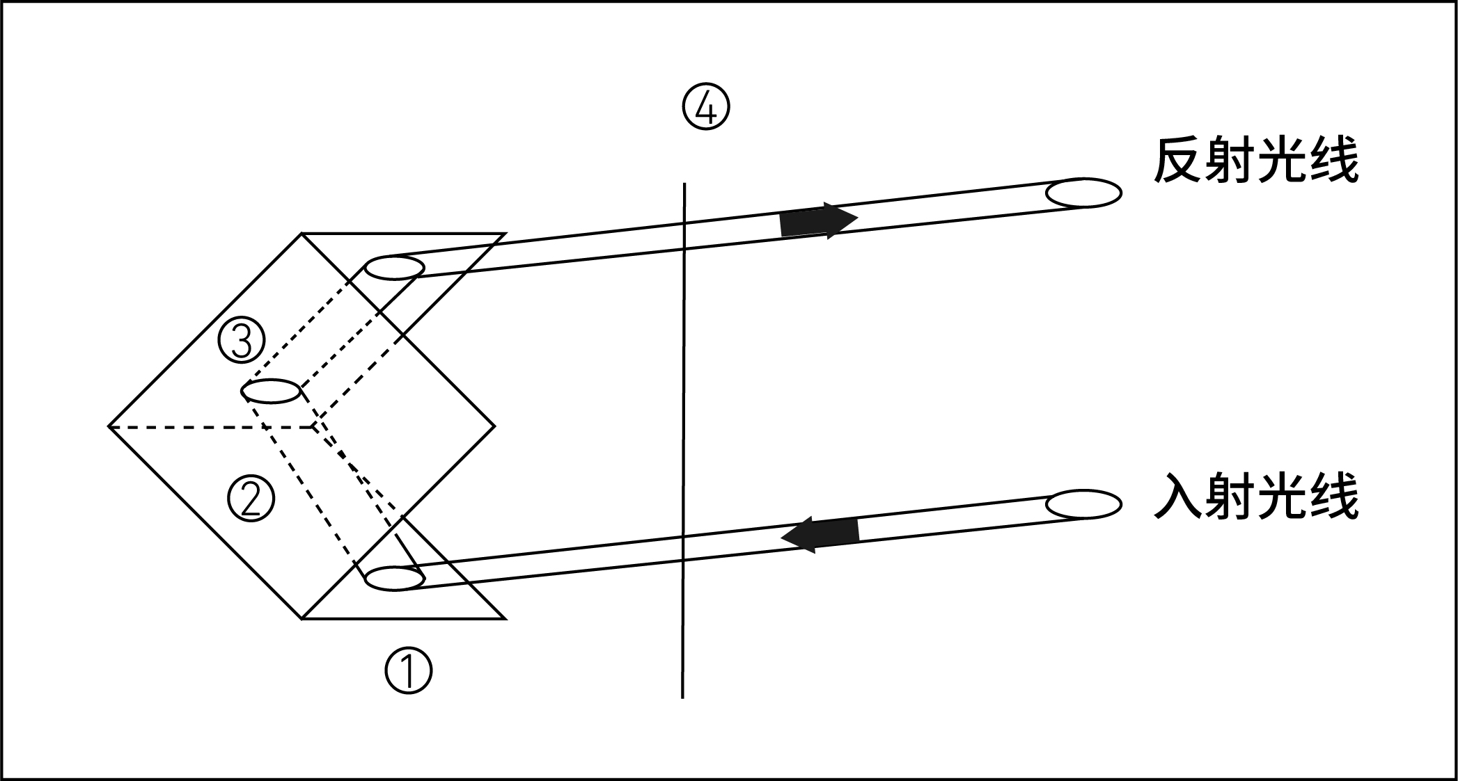 反射原理图-01.jpg