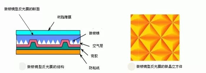 微棱镜显微镜图片.jpg